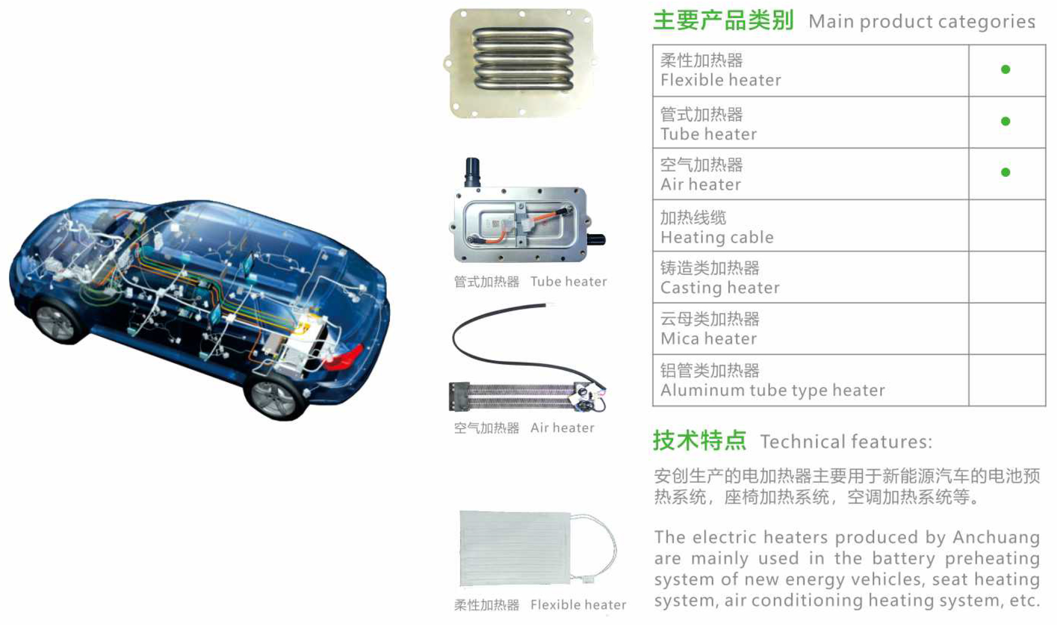 1新能源汽车1.jpg
